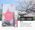 Women Perfume Blocenor